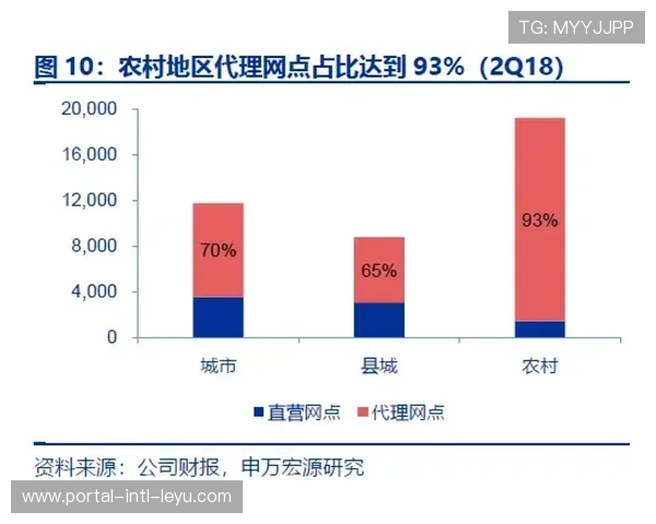 “资源优化配置致胜，三中卫体系如何重塑意甲防守哲学”